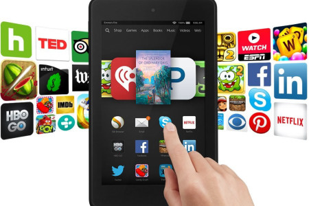 Kindle Fire HD 6 Giveaway Complete